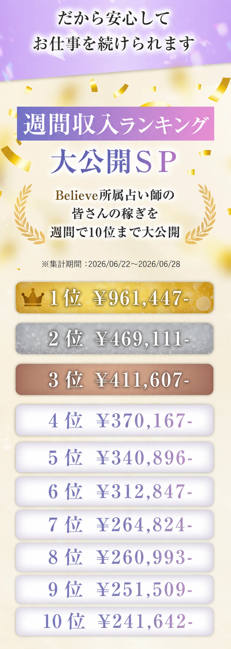 Believe所属占い師の週間収入ランキングと新規営業なしの働き方。
