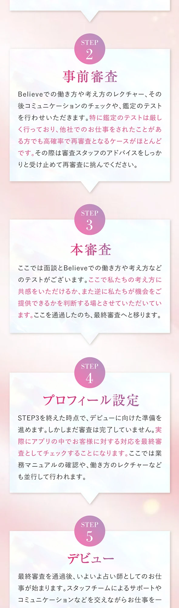 占い師デビューまでのステップ。エントリー、事前審査、本審査。